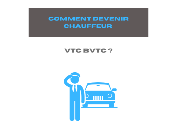 Comment devenir chauffeur VTC BVTC ?