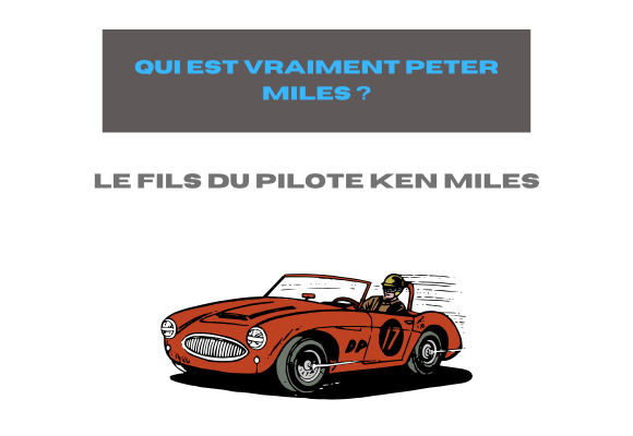 qui est peter miles
